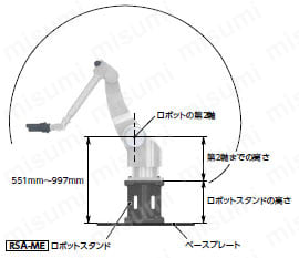 ロボットスタンド - 三菱電機製ロボット対応 構造図2