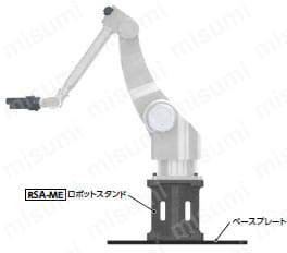 ロボットスタンド - 三菱電機製ロボット対応 使用上の注意