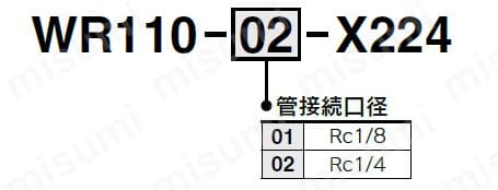 水用レギュレータ WR110