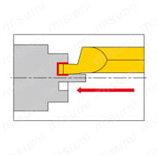 型番 | 端面溝入れ（シャフト加工）用超硬ソリッドバー TBSR