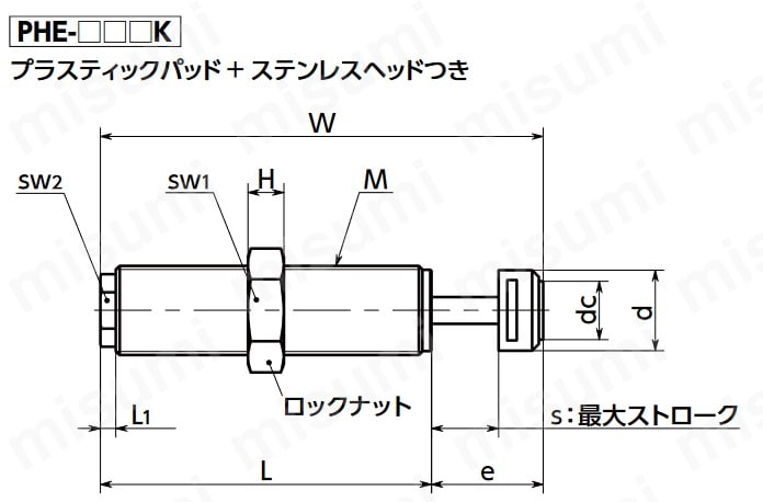 PHE 高性能ショックアブソーバ（パワーストップ） 高エネルギ吸収タイプ 鍋屋バイテック MISUMI(ミスミ)