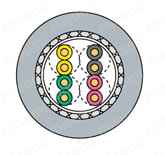 工業自動化電子機器配線用ケーブル KVC43BX 0.24mm<sup>2</sup>,0.38mm<sup>2</sup>の構造図