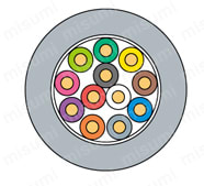 工業自動化電子機器配線用ケーブル KVC43BX 0.5mm<sup>2</sup>の構造図