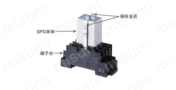 オンゲキ SSRホロ加工 27種セット スバル 純正 エクシーガクロスオーバーセブン 《 YAM 》 左