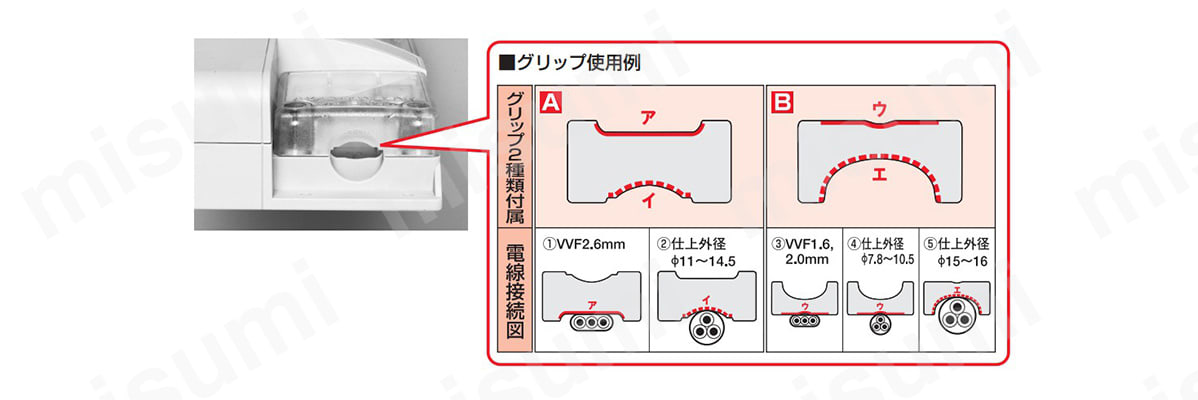 多種電線を固定