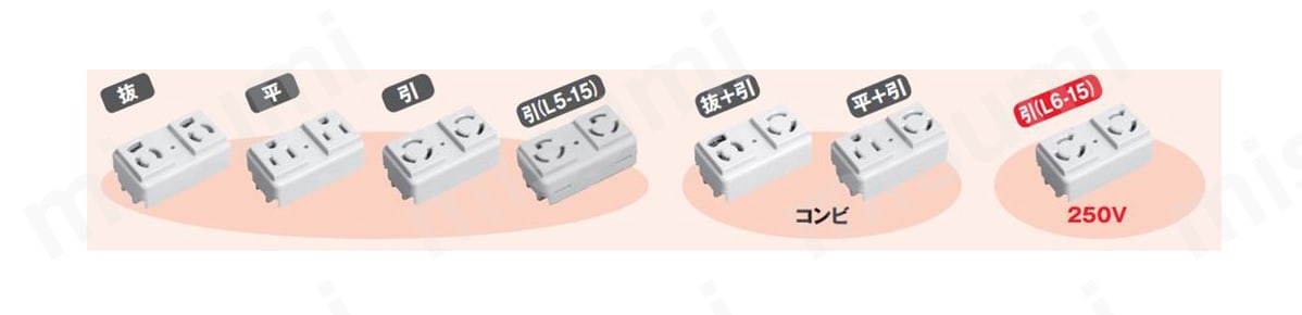 5種類のさし込み口形状による組み合わせ（02）