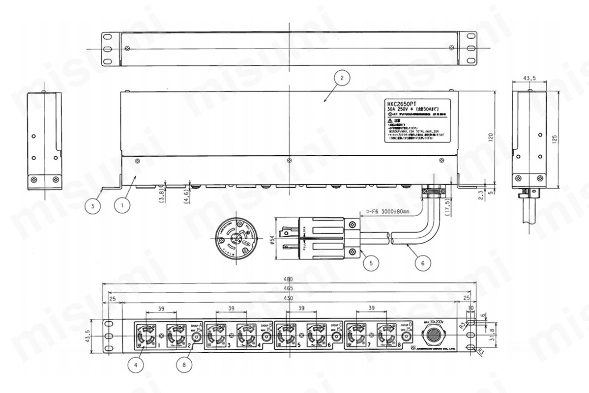 1Uコンセントバー（NEMA L6-15・20） アメリカン電機 MISUMI(ミスミ)