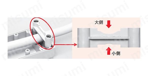 マルチユースOAタップ 抜止形15A×2ヶ口 引掛形プラグ付コード