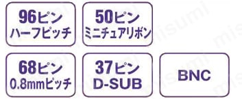 アナログ入出力 インターフェイスボード（カード） 使用コネクタ