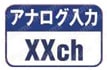 アナログ入出力 インターフェイスボード（カード） 入出力点数 アナログ入力