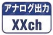 アナログ入出力 インターフェイスボード（カード） 入出力点数 アナログ出力