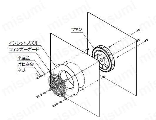 取付例 遠心ファン