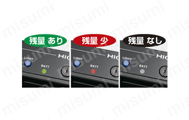 電池の残量をLEDで表示するので、常に消耗状態が確認できる。
