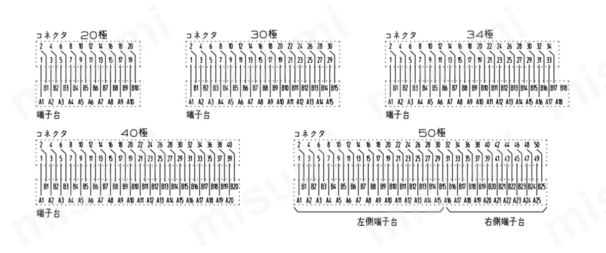 結線図1