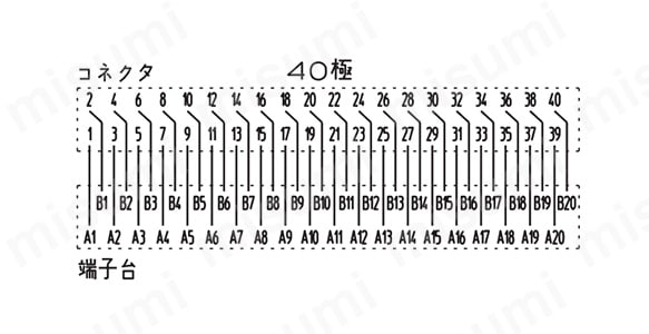 結線図2