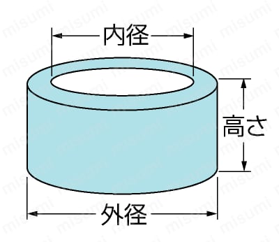 フェットチーネグミ　903535 両側面から引き出せるタイプ天板金網コーキ フェットチーネグミ 903535 両側面から引き出せるタイプ天板金網コーキ