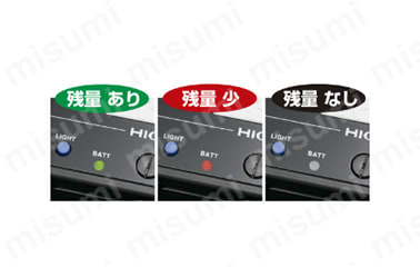 BATT。 電池消耗を知らせるLED。
