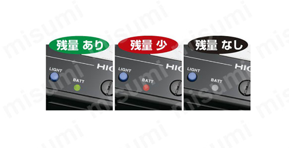 アナログメグオームハイテスタ IR4014-11 | 日置電機 | ミスミ