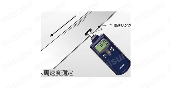 構成例（周速度測定）