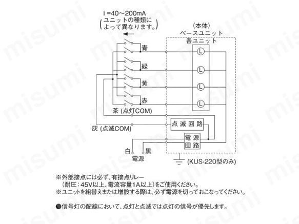 ユニット式積層信号灯:関連画像