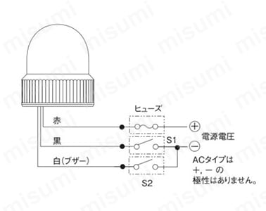 LED小型回転灯 SKHE | パトライト | MISUMI(ミスミ)
