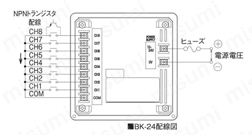 電子音報知器 BK | パトライト | MISUMI(ミスミ)