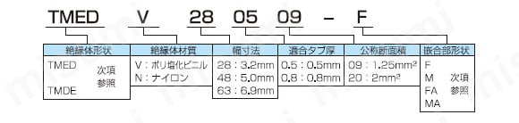 差込形接続端子 187シリーズ:関連画像