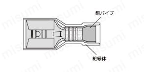 差込形接続端子 187シリーズ:関連画像
