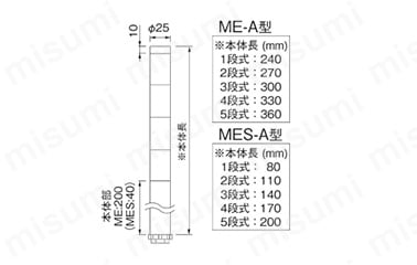 LED超スリム積層信号灯 ME-A／MES-A | パトライト | MISUMI(ミスミ)