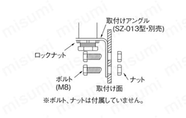 LED超スリム積層信号灯 ME-A／MES-A:関連画像