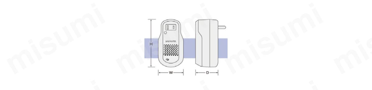 PAL-40Iの寸法図