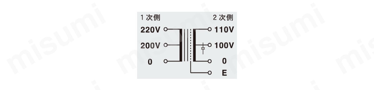 LED付電源トランス SC-ELシリーズ:関連画像
