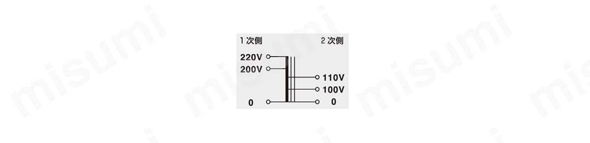 単相 複巻 変圧器 静電シールド付 SOK21シリーズ:関連画像