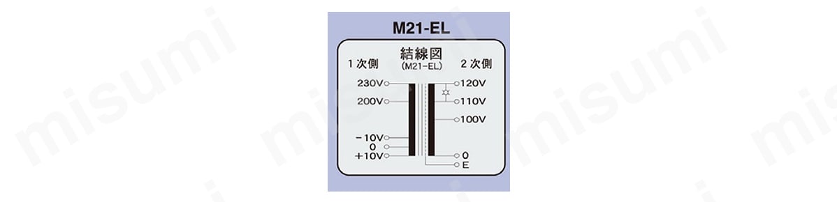 結線図