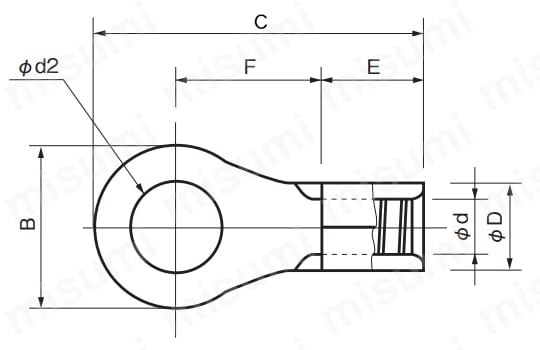 R200-20 | 銅線用裸圧着端子（R形） 丸形 | ニチフ端子工業 | MISUMI