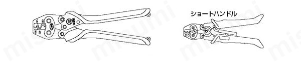2ページ目)型番 銅線用裸圧着端子（R形） 丸形 ニチフ端子工業 MISUMI(ミスミ)