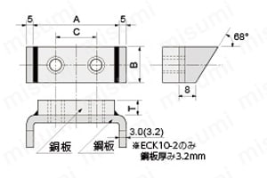 アース端子 ECK型の寸法図
