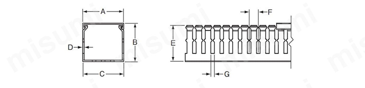 Fタイプ配線ダクト（PVC製・鉛フリー） | パンドウイット | MISUMI(ミスミ)