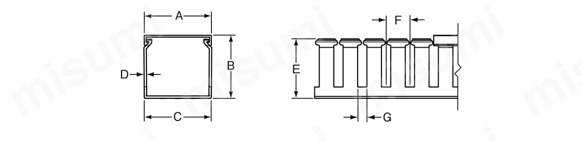 Gタイプ配線ダクト（PVC製・鉛フリー） | パンドウイット | MISUMI(ミスミ)