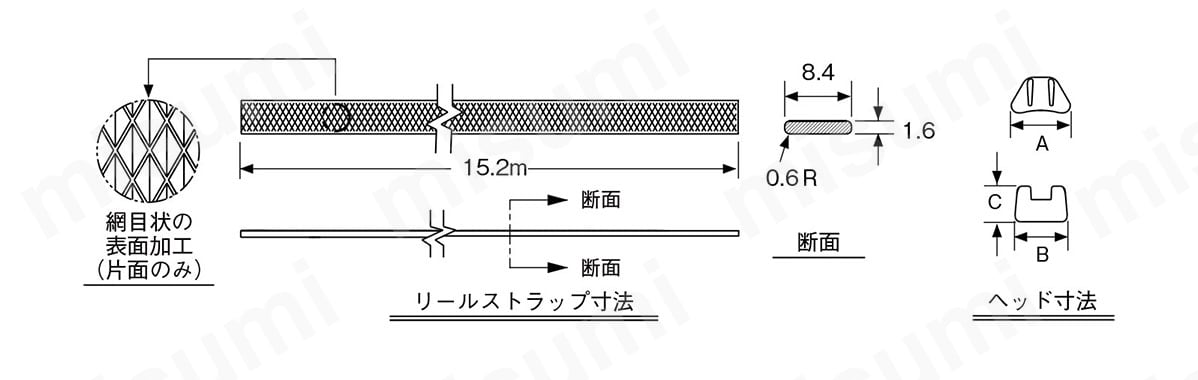 パンドウイット スーパーリールバンド スリムタイプ リールストラップ 幅8.4mm 100m/巻 DTRH-100R0 黒 