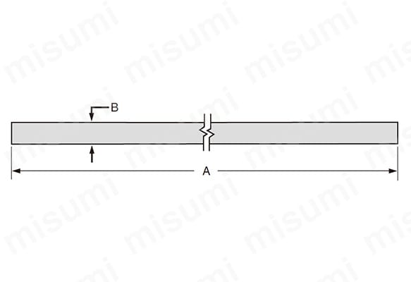 タックタイ HLS/HLSP/HLMシリーズの寸法図。