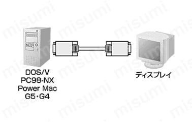 ディスプレイケーブル（複合同軸・アナログRGB） KB-CHDシリーズ
