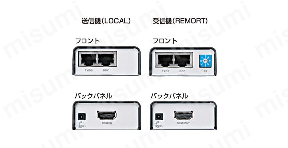 HDMIエクステンダー VGA-EXHD | サンワサプライ | MISUMI(ミスミ)