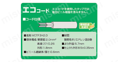 エココードを使用したタップでは塩化ビニル樹脂をふくみません