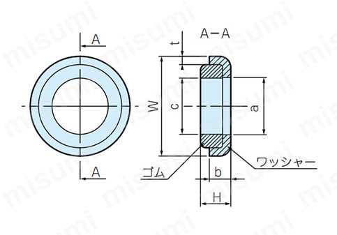 防水シール座金 SZシリーズ | タカチ電機工業 | MISUMI(ミスミ)