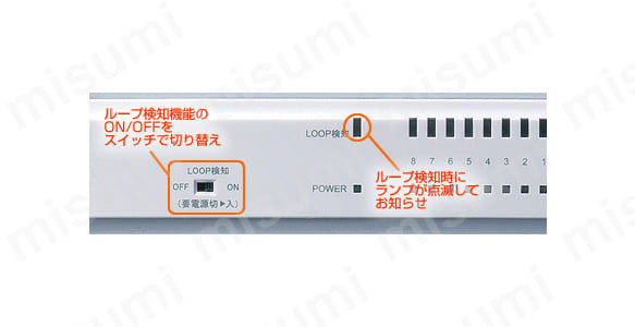 ループ検知のON/OFF切り替えは、前面パネルのスイッチで簡単。 ループ発生時はスイッチ前面パネルのLEDの点滅とブザーでお知らせ。 適切なLAN配線への修正をサポート。