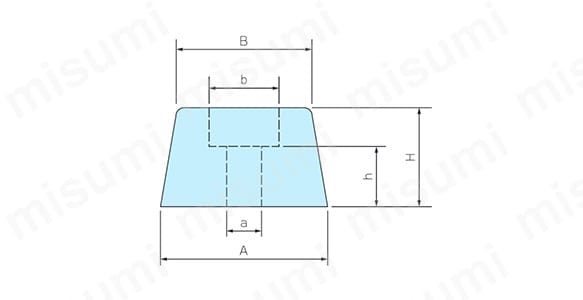 商品画像：楽天市場】厚さ測定定規 頑丈な4mmアクリル製 フリマ 郵便 測定 3