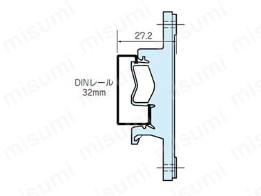 32mmに取り付けた場合