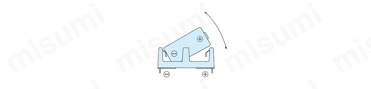 注意点