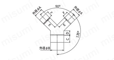 OMC-Y寸法図